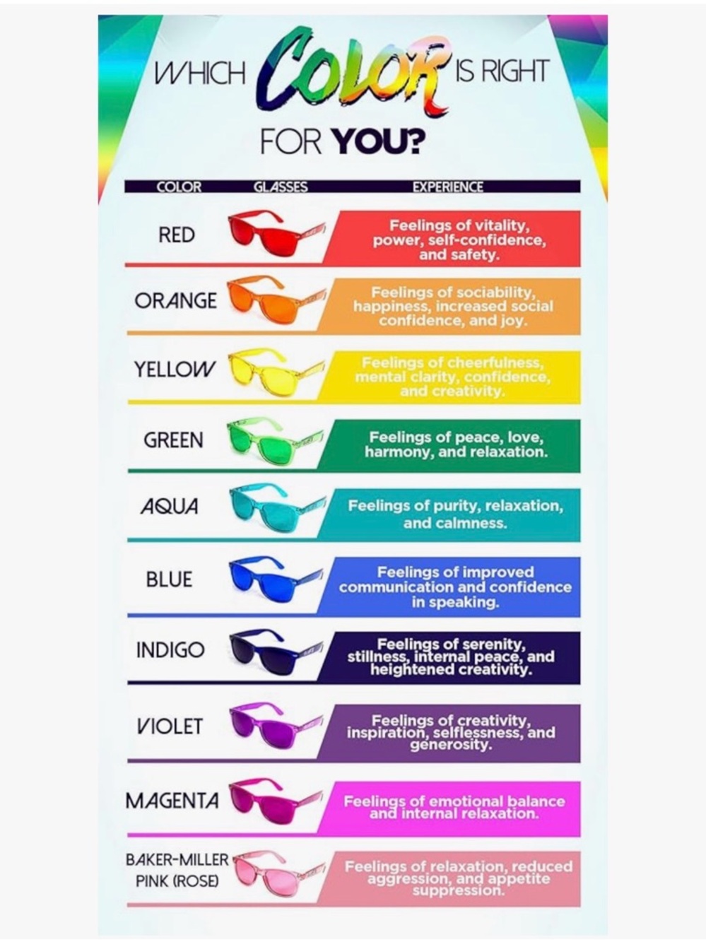 NEW SET of TEN - Colored Wayfarer Sunglasses - Picture 5 of 5